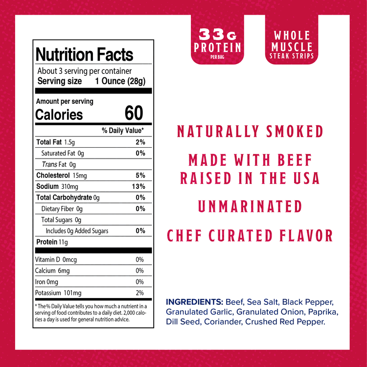 Steak Strips Jerky - American Jerky Co.