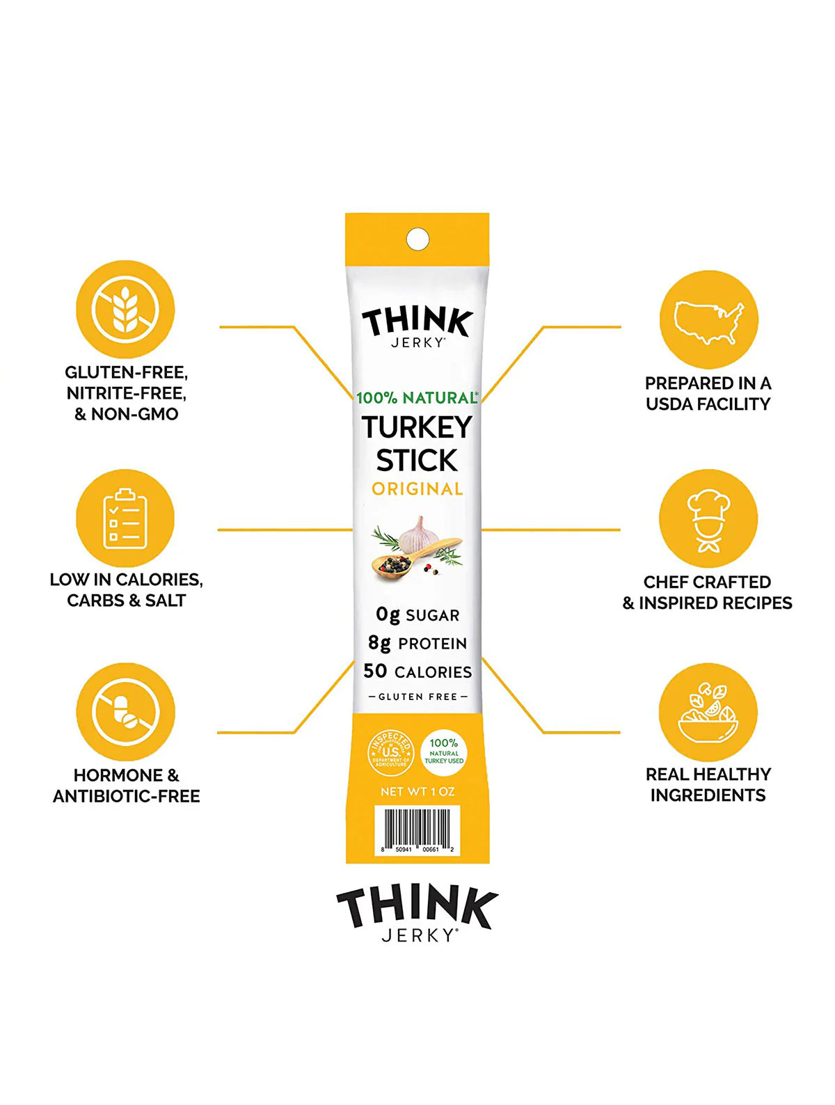 Original Turkey Stick (Think Jerky) - Carnivore Club USA